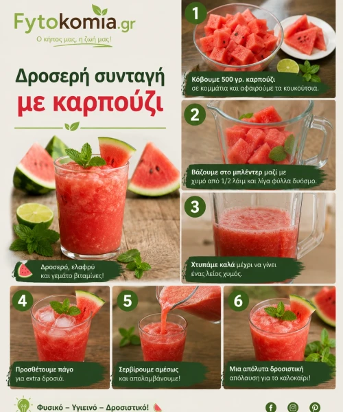 Δροσερή συνταγή με καρπούζι